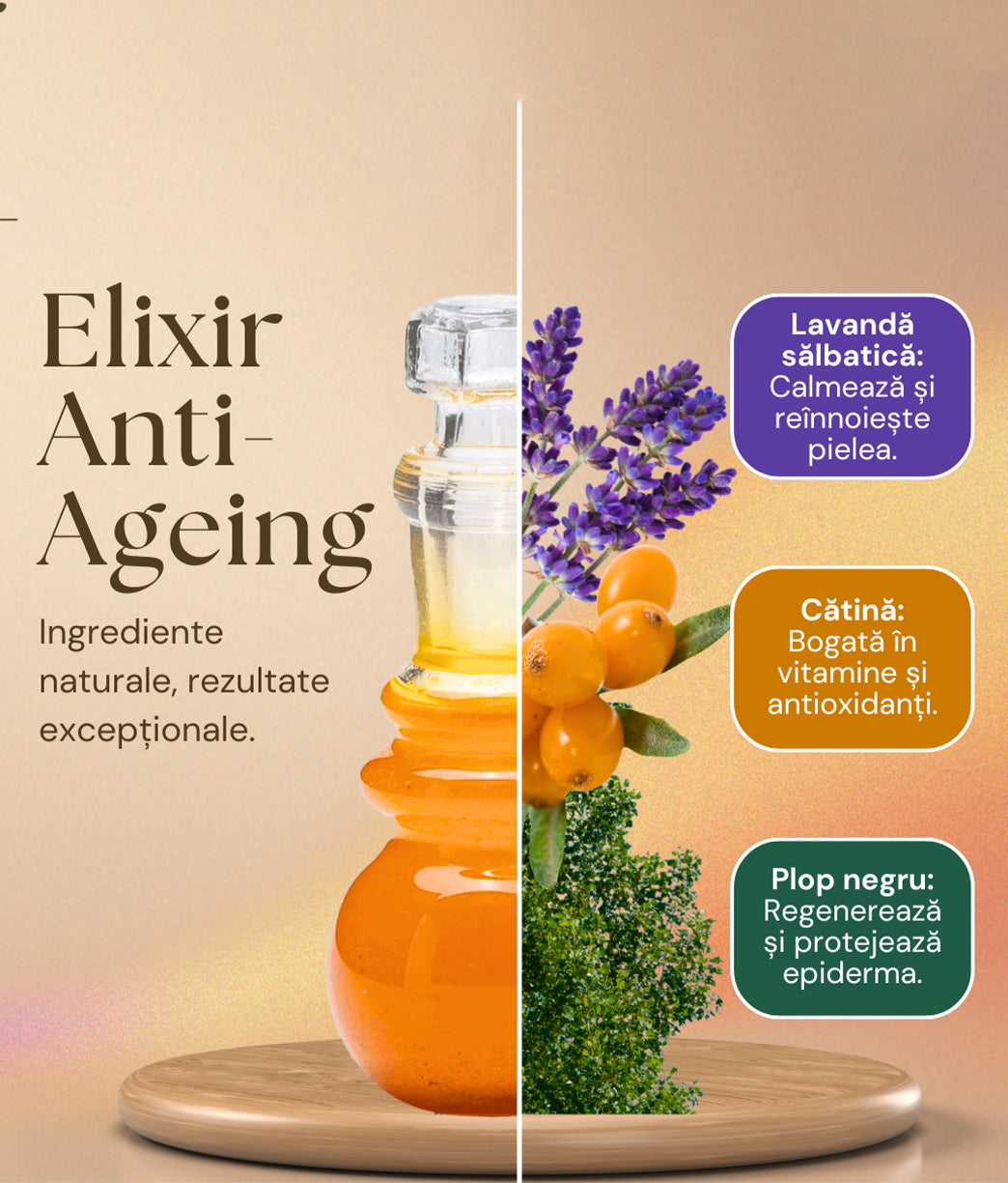 ANTI-AGING ELIXIR - Award-Winning Product with a Patent